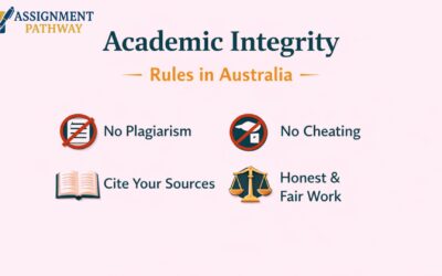 Academic Integrity Rules in Australia